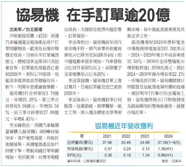 協易機 在手訂單逾20億 協易機 在手訂單逾20億